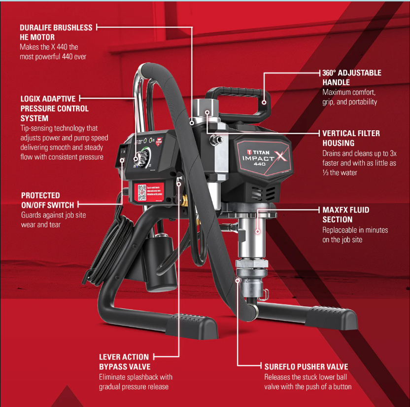 Rent the Titan 440 Airless Electric Paint Sprayer Rentools